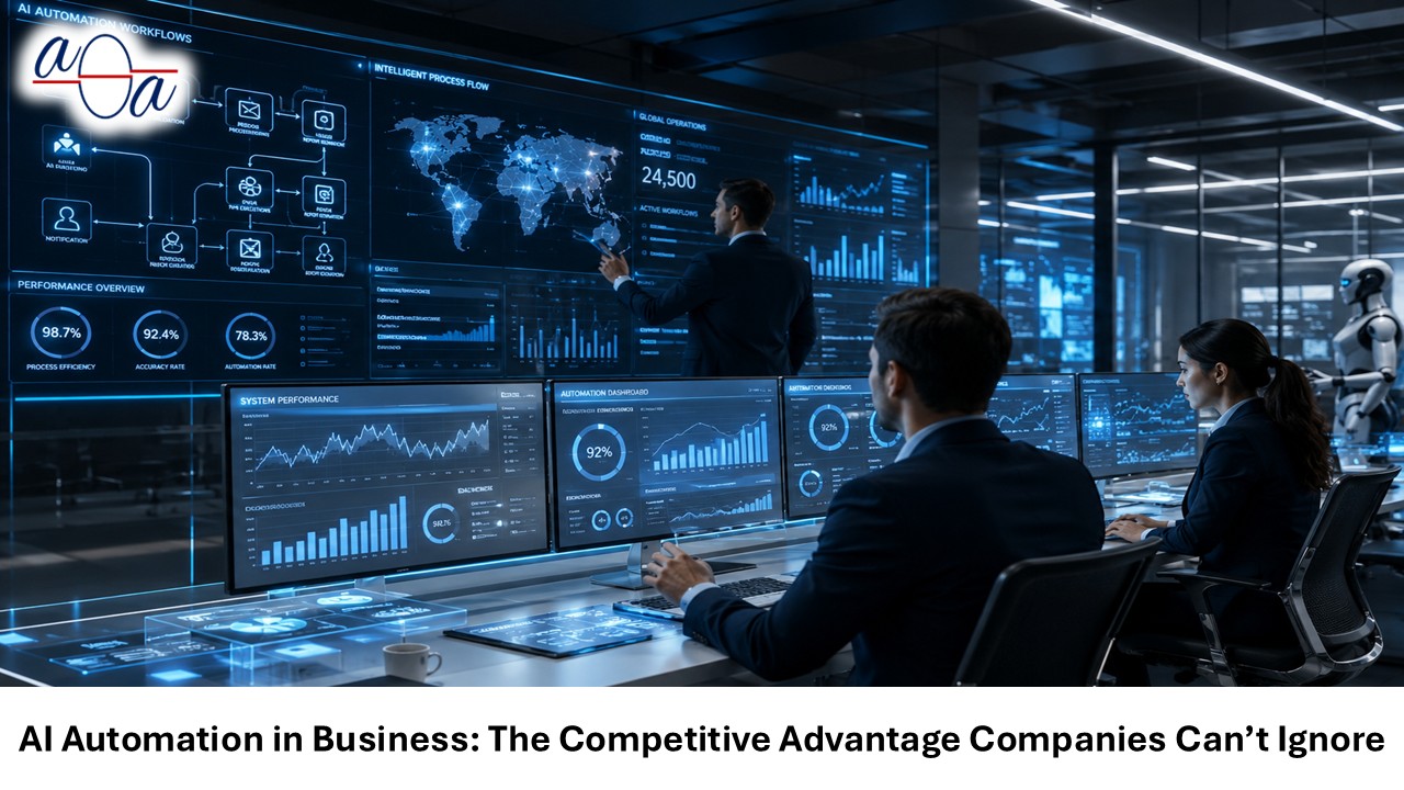 AI Automation in Business: The Competitive Advantage Companies Can’t Ignore